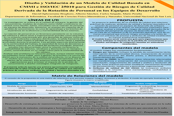 Diseño y Validación de un Modelo de Calidad Basado en CMMI e ISO/IEC 25010